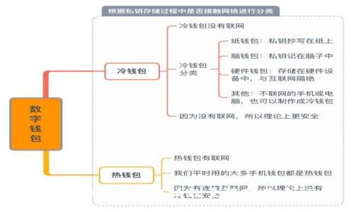 imToken钱包申请数量限制及建议