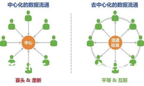 如何在imToken钱包中提现EOS？