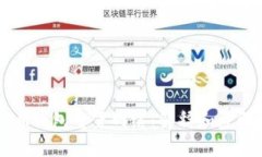 IM钱包重置网络：解释和步骤