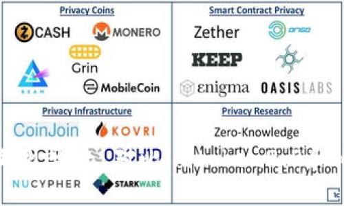 imtoken2.0和比特派互倒吗？- 对比imtoken2.0和比特派功能、安全和体验