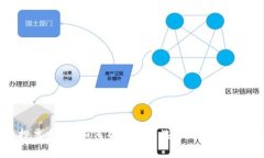 区块链投票系统：如何帮助民主选举进行数字化