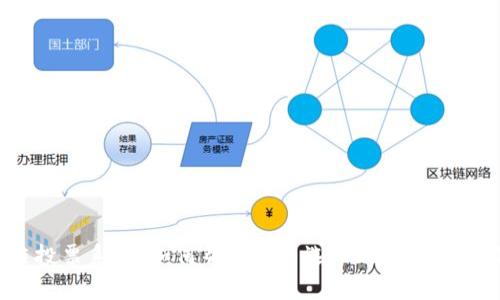 区块链投票系统：如何帮助民主选举进行数字化改革？