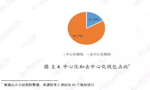 选择哪个币种最适合区块链应用？