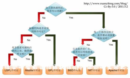 如何选用适合的智能合约区块链app，让你的生活更加智能化