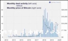 imToken钱包官网下载 - 全球用户必备数字资产管理