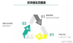 如何在IM钱包上接收转账，快速、安全地收到数字