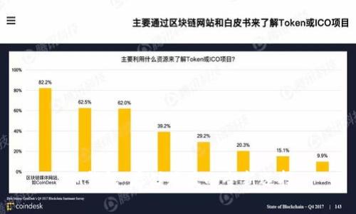 IM钱包：存储瑞波的全新选择