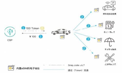 如何使用imToken 2.0管理EOS?
imToken 2.0, EOS, 数字钱包, EOS账户, 转账/guanjianci

如果您是一位数字货币持有者，那么数字钱包应该是您的必备工具之一。其中一款被广泛使用的数字钱包是imToken 2.0，该钱包支持ETH、BTC、EOS等多种数字货币的管理和转账功能。本文将详细介绍如何使用imToken 2.0管理EOS。

### 创建EOS账户
首先，在imToken 2.0中创建EOS账户是必须的。在钱包首页，点击左下角的“ ”按钮，选择“创建新钱包”，输入6位数的密码（强度尽可能高），按照提示备份钱包，然后在新页面选择“添加通讯录”，输入您的EOS账户名并保存。此时，您已经成功创建了一个EOS账户。

### 导入EOS账户
如果您已经有EOS账户，那么您需要将其导入到imToken 2.0中进行管理。在钱包首页，点击左下角的“ ”按钮，选择“导入钱包”，选择“EOS”，输入您的12位数的私钥或WIF即可。

### 查看EOS余额
登陆到EOS账户后，您可以查看该账户中的EOS余额。在钱包首页，找到您的EOS账户，点击后进入账户详情，您将看到该账户中EOS的余额。

### 转账EOS
如果您需要通过imToken 2.0转账EOS，您需要先确保您的EOS账户中有足够的余额用于转账。在钱包首页，找到您的EOS账户，点击进入详情，然后选择“转账”，输入转账金额和收款人EOS账户名，进行转账。转账成功后，您将在转账记录中看到相关信息。

### 支持EOS代币
同时，imToken 2.0还支持EOS代币。您可以通过导入账户或者添加EOS代币进行管理。在钱包首页，点击右上角的“ ”按钮，选择“添加代币”，输入“EOS”，选择合适的代币并添加，就可以查看并进行其它代币的转账。

通过本文的介绍，相信您已经了解了如何使用imToken 2.0进行EOS的管理和转账操作。imToken 2.0是一款强大的数字钱包，既可以管理ETH、BTC，也可以支持EOS代币，因此，许多数字货币持有者选择了它。