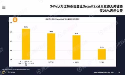 如何检查imToken钱包是否有余额？