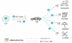 IM钱包1.3.2版本：数字货币交易不可错过的一款