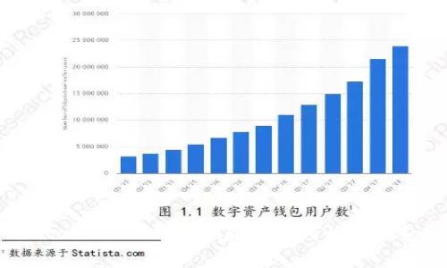 imtoken2.0钱包删除后如何恢复钱包？