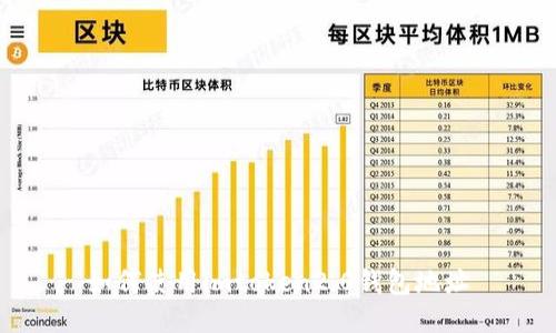 如何使用imtoken2.0钱包地址