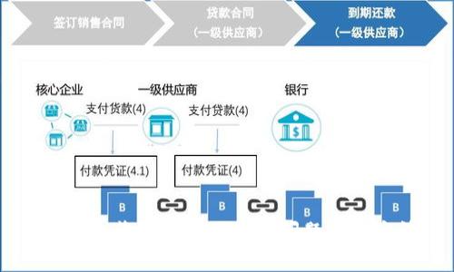 IM钱包收款提示及相关问题解决方法