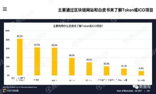 探讨比特币区块链的用处及其重要性