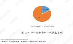 国家承认的区块链货币清单及相关问题探讨