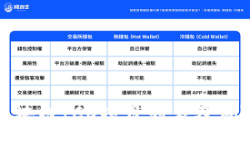 最新区块链ICO项目列表及风险分析