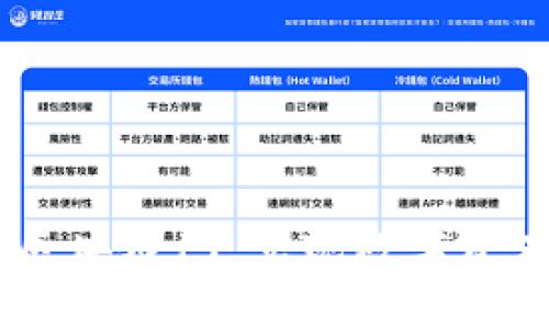 了解比特币区块链1T，实现数字资产价值互联网