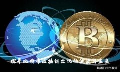 探寻比特币区块链文化的渊源与未来