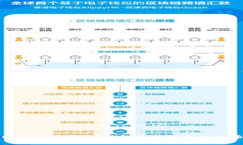 区块链比特币挑战视频：了解区块链和比特币的必要性