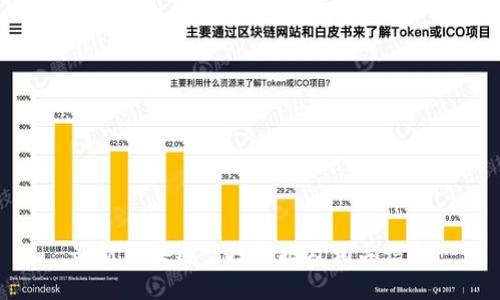 最新区块链空投数据及相关信息