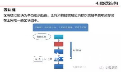 区块链慈善币图解