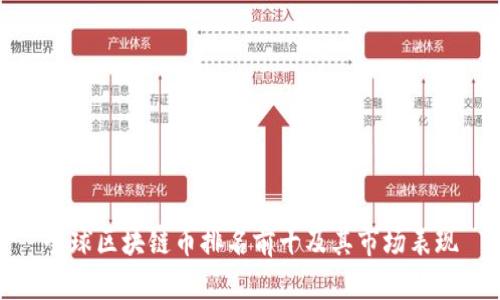 全球区块链币排名前十及其市场表现