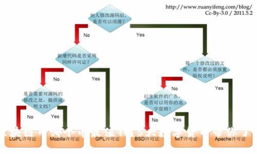 区块链币哪个币最值钱？5大数字货币带你了解