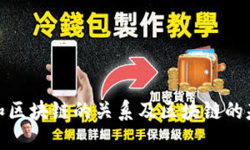 比特币和区块链的关系及区块链的基本概念