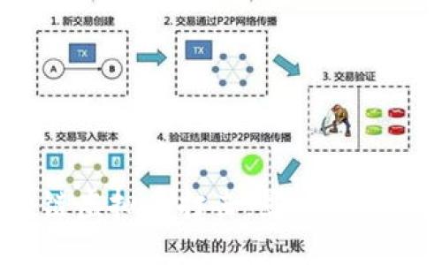 11月区块链虚拟币打击：影响、原因、应对措施