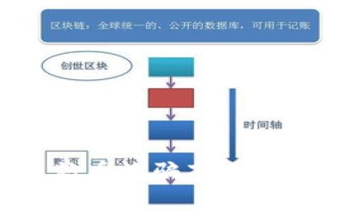 区块链炒币诈骗套路，如何防范？