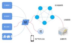 BFC区块链：什么是BFC？最新消息和未来趋势分析