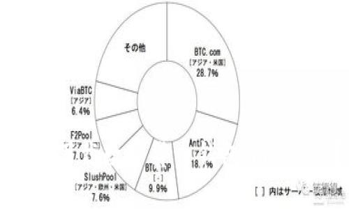 如何下载数字货币钱包imtoken？