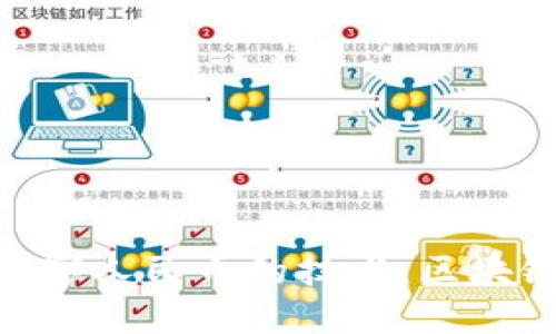 数字人民币的技术：区块链