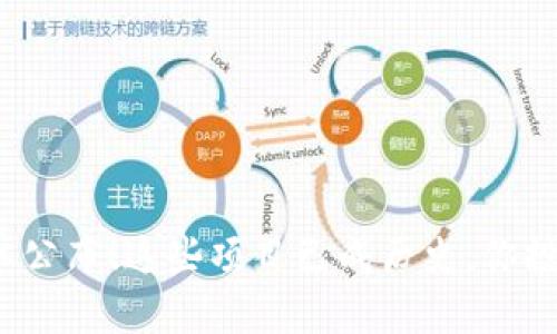 烂尾区块链项目名单公布！这些项目已成历史，你投入的资金能否挽回？