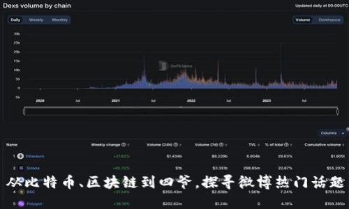 从比特币、区块链到四爷，探寻微博热门话题