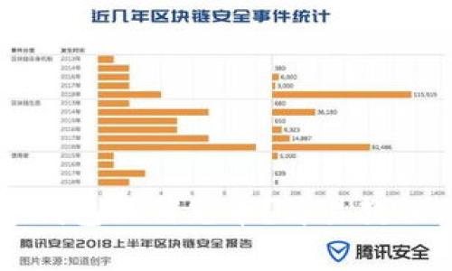 区块链数字钱包如何充币？简易教程与注意事项