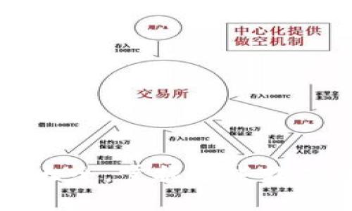 区块链币软件大全，掌握这些软件助你投资赚钱