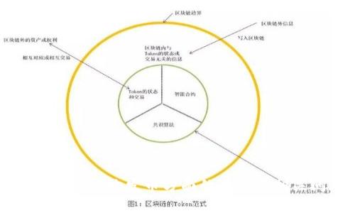 区块链技术在实物发币方面的应用及相关问题解析