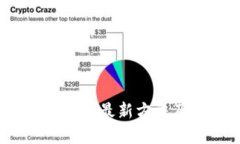 区块链防诈骗：最新方法及实践指南