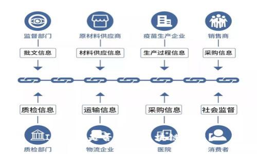 IM钱包是否基于区块链技术？