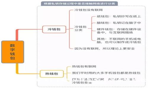 IM钱包信誉如何？了解IM钱包安全性和风险控制