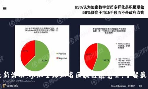 区块链世界最新活动：参加全球知名区块链展览会，了解最新技术和趋势