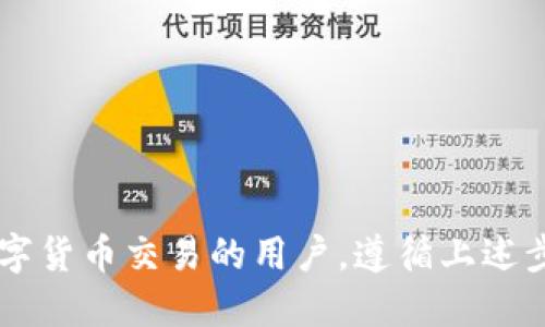 下载im钱包视频流程及使用指南-最新版im钱包下载指南
im钱包下载、im钱包视频、im钱包使用指南、数字货币钱包/guanjianci

下载im钱包及使用指南

数字货币钱包是管理比特币和其他加密货币的必需工具，它们允许用户存储、发送和接收数字货币。im钱包是一款非常受欢迎的数字货币钱包，本文将为大家介绍im钱包的下载方法和使用指南。

问题一：如何下载im钱包？
要使用im钱包，首先需要从其官方网站或其他可靠渠道下载安装该应用。以下是一个简单的下载im钱包的步骤：

ol
  li在您的设备上打开应用商店（App Store或Google Play等）/li
  li在搜索栏中输入“im钱包”并搜索/li
  li在搜索结果中找到im钱包应用并点击下载按钮/li
  li安装应用程序后，按指示进行设置即可/li
/ol

问题二：如何注册im钱包账户？
注册im钱包账户非常简单，只需按照以下步骤进行操作：

ol
  li打开应用程序并点击“注册”按钮/li
  li输入您的手机号码和验证码/li
  li设置和确认密码/li
  li创建im钱包支付密码/li
  li注册后，您的im钱包就已经准备好了/li
/ol

问题三：如何存储数字货币？
在im钱包中存储数字货币的步骤如下：

ol
  li在主界面中选择“钱包”选项/li
  li选择您想要存储的数字货币，并点击“存储”/li
  li输入金额，并提供您的数字货币地址以便将其存储到im钱包中/li
  li确认您的存储操作/li
/ol

问题四：如何发送和接收数字货币？
以下是im钱包中发送和接收数字货币的步骤：

ol
  li在主屏幕选项卡中选择“钱包”/li
  li选择您想要发送的数字货币，并点击“发送”/li
  li输入接收方地址和发送金额，确认交易/li
  li在接收数字货币时，提供您的数字货币地址，以便发送方将其发送到您的im钱包中/li
/ol

问题五：IM钱包安全性如何？
像所有数字货币钱包一样，im钱包也存在安全问题。以下是im钱包保护用户资产安全的措施：

ol
  li异常登录提醒：im钱包会定期向用户发出异常登录警报，以防范未经授权的访问。/li
  li助记词备份：IM钱包让用户创建安全的钱包助记词，并提示您在安全的地方妥善保管。/li
  li二次确认：在发送和接收数字货币时，im钱包会要求您进行二次确认，以确保安全和正确性。/li
/ol

问题六：如何保持im钱包的最新版本？
im钱包的更新版本包括新功能和修复bug，因此使用最新版本是很重要的。以下是im钱包保持最新版本的步骤：

ol
  li在设备的App Store或Google Play商店中打开im钱包应用/li
  li查找并选择“更新”选项/li
  li下载和安装最新版本的im钱包应用程序/li
/ol

总之，im钱包是一款功能强大、易于使用且安全可靠的数字货币钱包，很适合那些想要处理数字货币交易的用户。遵循上述步骤，您可以轻松下载、注册、存储数字货币、发送和接收数字货币以及保持最新的im钱包版本。