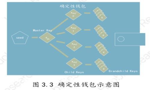 广州市黄埔区区块链最新政策解析及影响分析