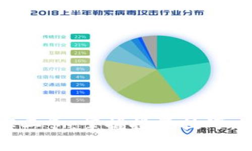 区块链币圈宝二爷：掌握投资技巧，实现财富增值