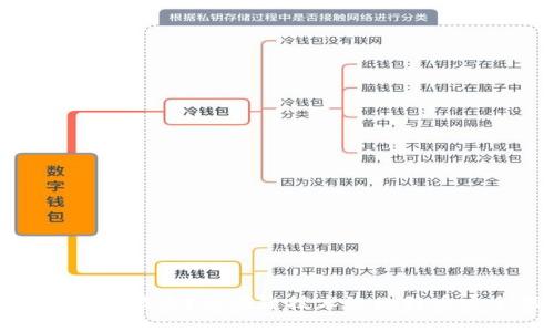 如何防止比特币被盗？区块链技术给比特币安全保驾护航