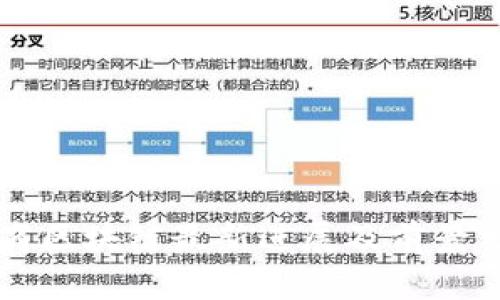 电商区块链最新进展及前景分析