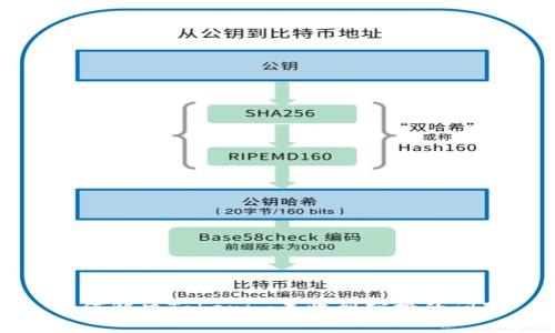 如何解决Tokenim未收到空投的问题