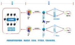 区块链技术在全球范围内得到广泛应用，最新签