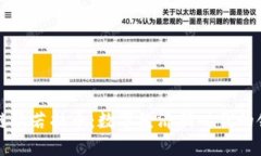 区块链欧若拉币：数字经济新时代的领跑者